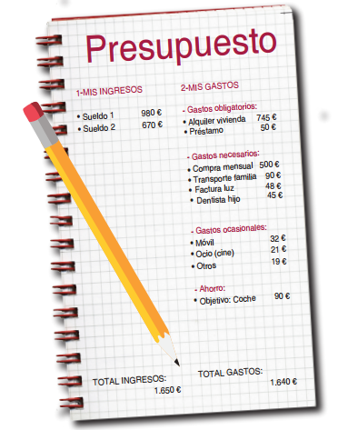 Cómo hacer un presupuesto familiar 1 Quieres reducir tus gastos? Pasos para hacer tu propio presupuesto ...